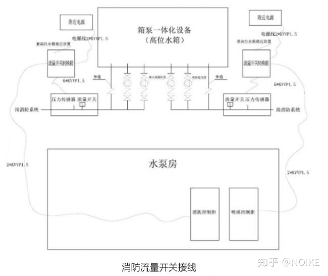 水流量开关控制水泵接线图