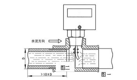 靶式流量开关怎么安装_靶式流量开关安装要求